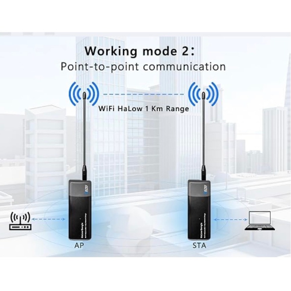 Wi-Fi HaLow HT-HD01 915MHz 1km Long Range Wireless Bridge AP + STA Pair - Picture 9 of 13